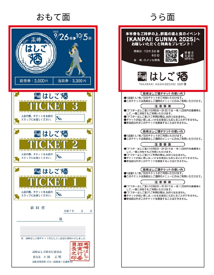 高崎はしご酒チケット